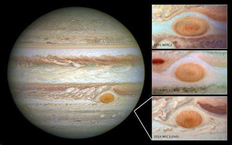 Jupiter's Great Red Spot Has Shrunk to Its Smallest Known Size