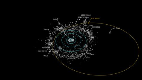 New Dwarf Planet Discovered Far Beyond Pluto's Orbit | Space