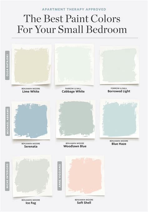 What Colour Should You Paint A Small Bedroom - Bedroom Poster