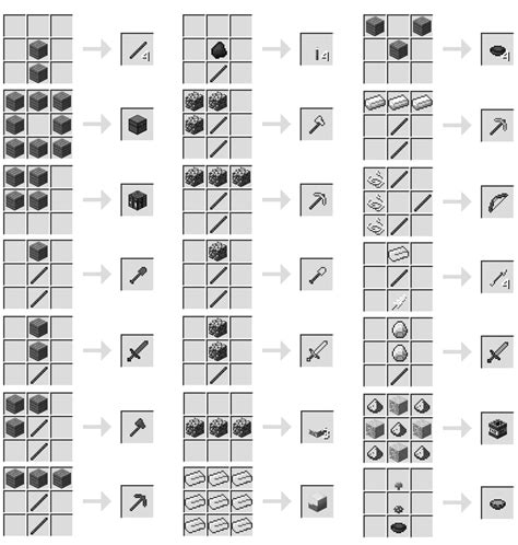 File:Minecraft-crafting-table01.png - Free Knowledge Base- The DUCK Project: information for ...