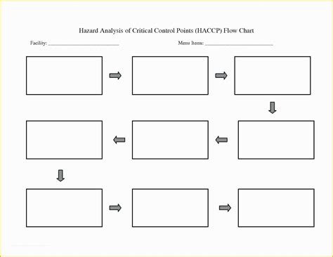 Free Blank Flow Chart Template for Word Of Template Flow Charts Template for Word ...