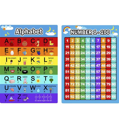 Buy Bememo Alphabet Letters Chart and Numbers 1-100 Chart, 2 Pieces Educational s Preschool ...