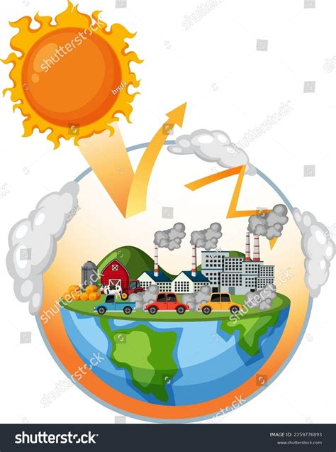 Greenhouse Effect Global Warming Diagram Illustration Stock Vector (Royalty Free) 2259776893 ...