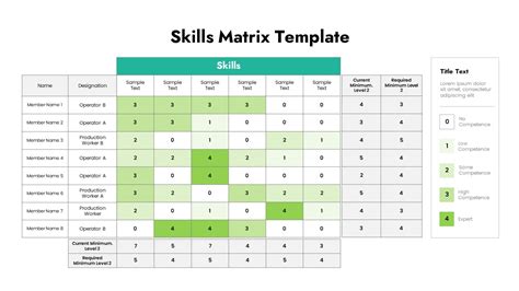 Skills Matrix Template - SlideBazaar