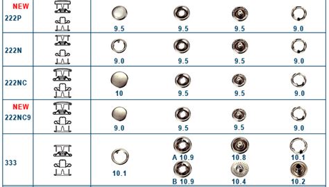 Snap Fasteners - cordlock