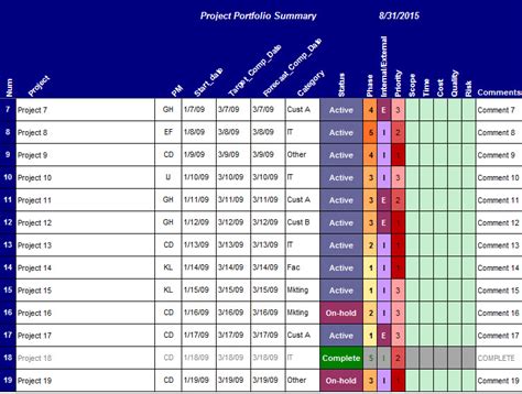 Excel Template For Portfolio Management