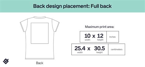 T-shirt design placement guide for eye-catching shirts