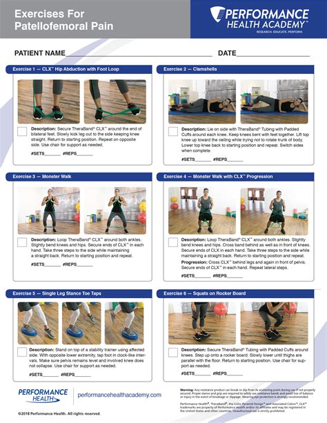 Exercises For Patellofemoral Pain Syndrome