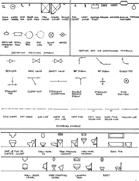 Architecture Symbols On Drawings