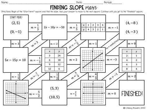 Finding Slope Digital Maze - Lindsay Bowden