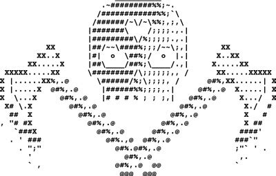 Skull ascii art