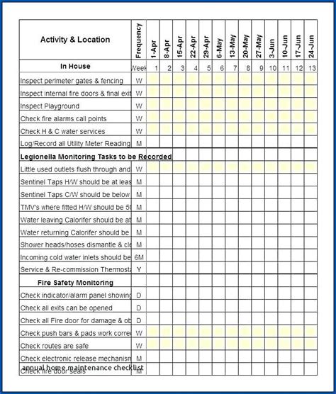 Equipment Preventive Maintenance Checklist Template