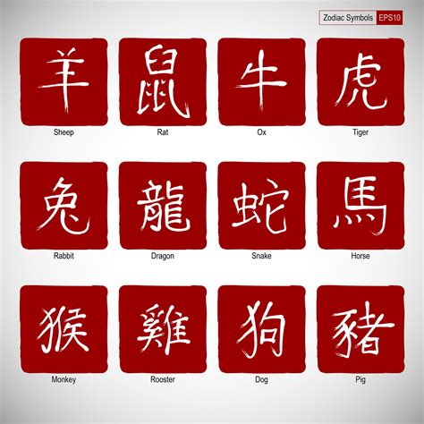 KANJI - JAPANESE CHARACTERS AND THEIR MEANING - OYAKATA