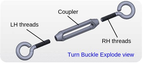 Turnbuckle design : Design steps, Problems and Question