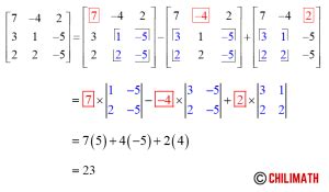 Determinant Of 3x3 Matrix Practice Problems With Answers | ChiliMath