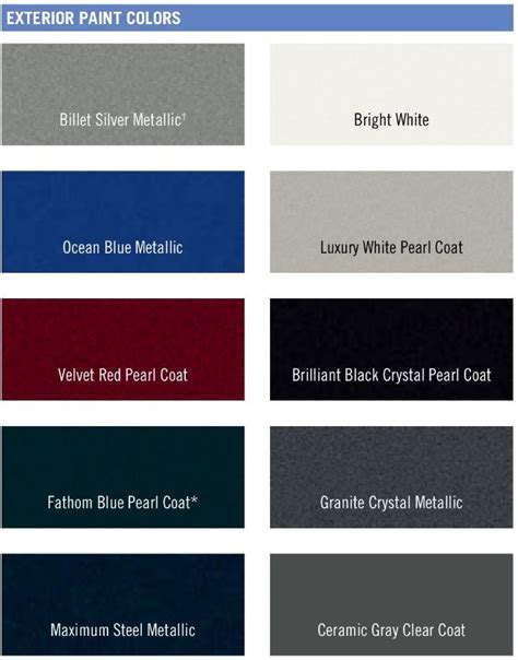 Chrysler Pacifica Color Chart