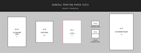 US Standard Paper Sizes for Printing & Framing - Shanty Town Design