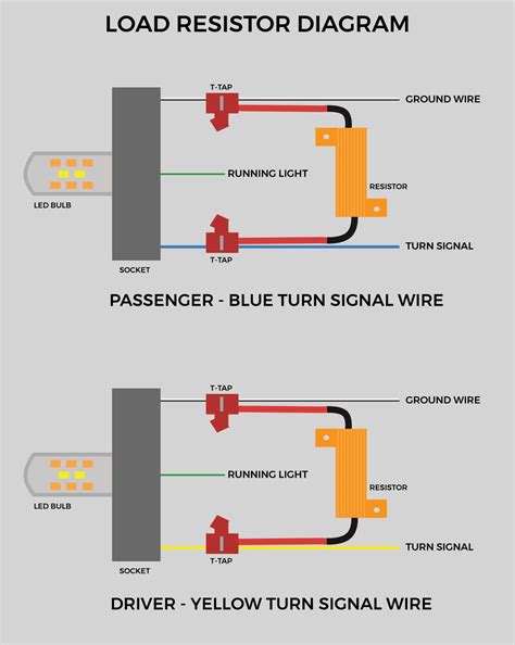 Wiring Led Motorcycle Light Resistor