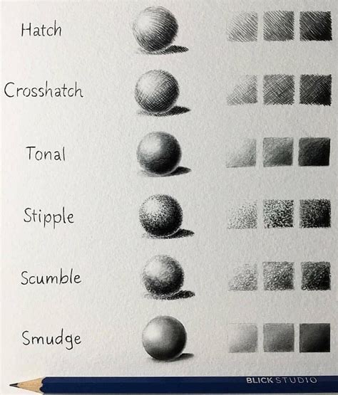 art | artistictionary on Instagram: “Shading techniques by @tajijoseph Shared by @criativo_ske ...