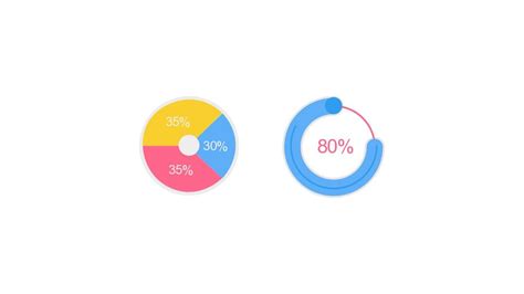 Pie Chart And Pie Chart Google Slides Theme And Powerpoint Template - Slidesdocs