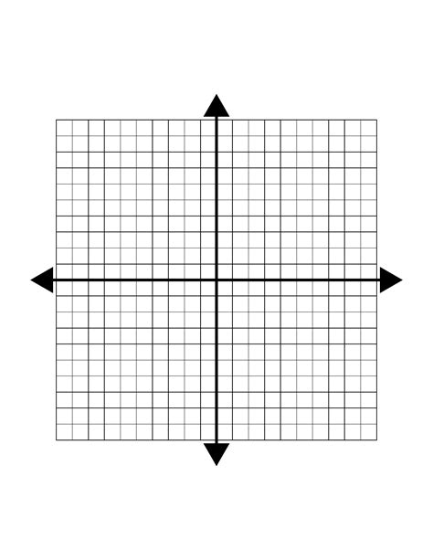 4 Quadrant Chart Template