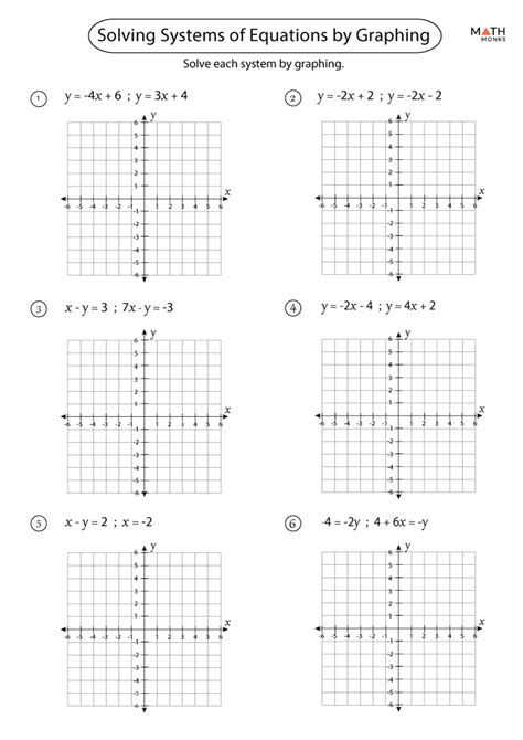 System Of Equations Worksheets