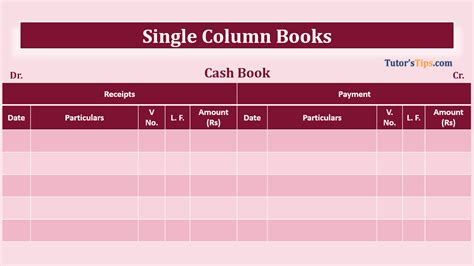 Single Column Cash Book | Explained with Example – Tutor's Tips