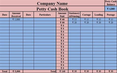 Download Petty Cash Book Excel Template - ExcelDataPro