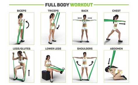 Leg Exercises With Fitness Bands | Blog Dandk