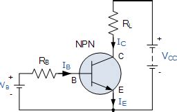 NPN transistor circuit confusion - Electrical Engineering Stack Exchange