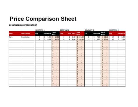 Free Excel Rent Roll Template