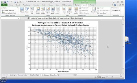 What is scatter chart in excel - lopteforum