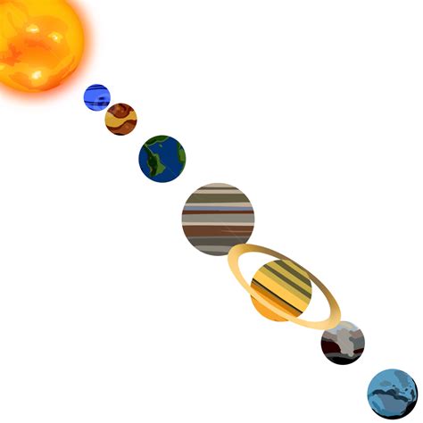 Solar System Planets Clipart Transparent Background Solar System – NBKomputer