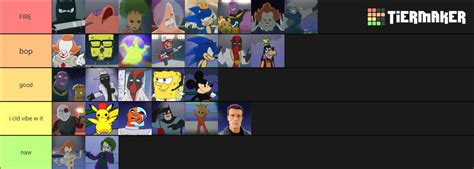 Cartoon Beatbox Battles Character List Tier List (Community Rankings) - TierMaker