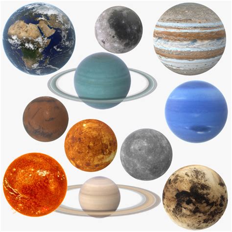 Solar System Planets Model