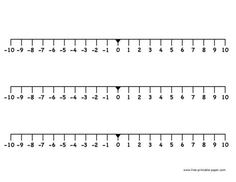 Number Line Negative And Positive – Free Printable Paper