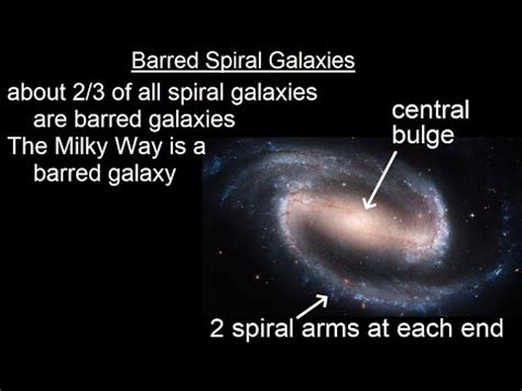 Astronomy - Ch. 29: Galaxies (6 of 14) Barred Spiral Galaxies - YouTube