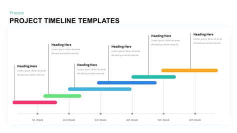 Project Timeline Template PowerPoint - SlideBazaar