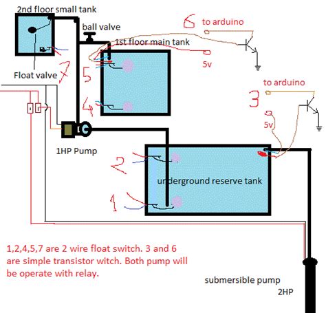 3 water tank 2 pump auto controller. - Project Guidance - Arduino Forum