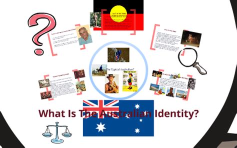 What Is The Australian Identity? by Leah McKay on Prezi Next