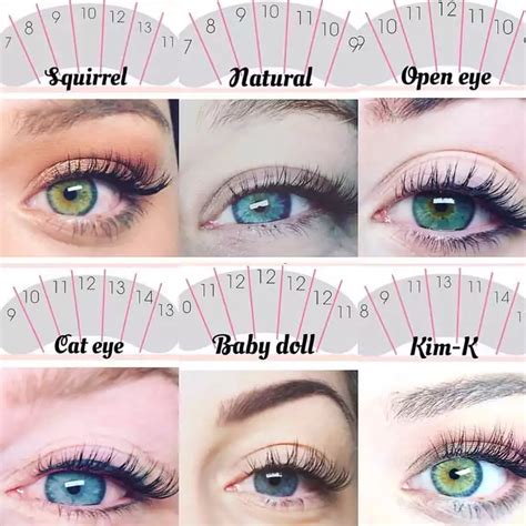 Types of Lash Extensions: The Ultimate Guide to Lash Extension Types