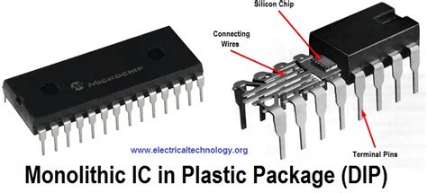 Different Types of Integrated Circuits (ICs) & Their Applications & Limitation