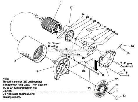 Generac 4092-2 Parts Diagram for Generator