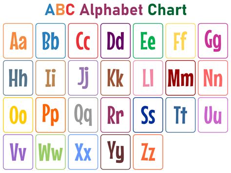 6 Best Images of Free Kindergarten Alphabet Chart Printable - Free Printable Alphabet Chart ...