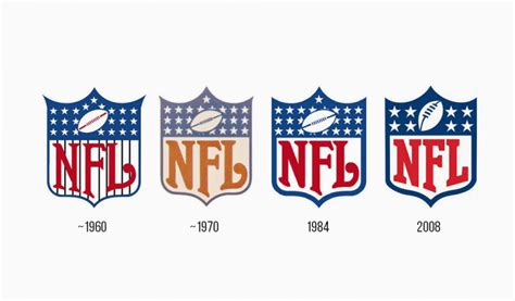 La historia del diseño del logotipo de la NFL | Turbologo