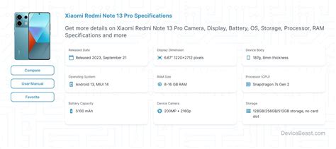 Xiaomi Redmi Note 13 Pro Specifications | DeviceBeast.com