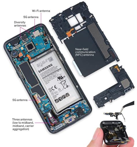 Building Smartphone Antennas That Play Nice Together - IEEE Spectrum