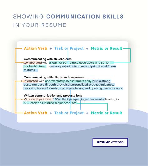 Communication Skills on Resume: What Do Recruiters Look For?