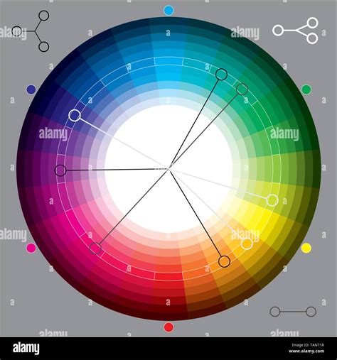 Color wheel for color theory graphic design, with complementary, opposite an triads Stock Vector ...