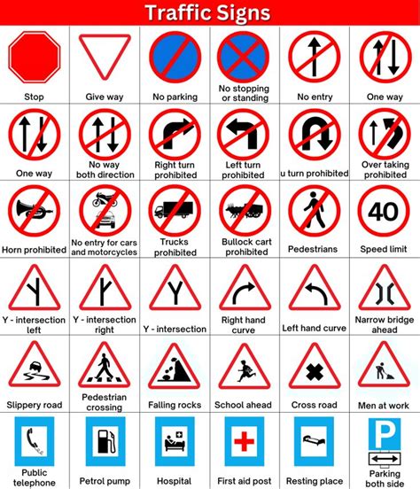 80+ Traffic Signs and Symbols with Name